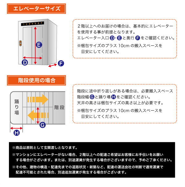 搬入経路の確認 搬入経路のご確認