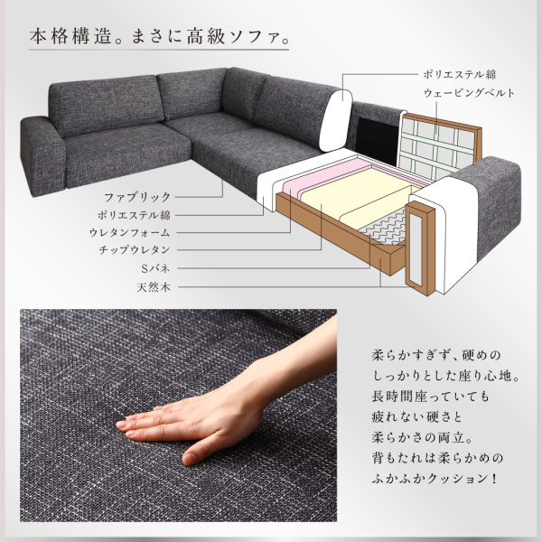 高級感あるファブリック素材 フロアコーナーソファ 3人掛けの詳細