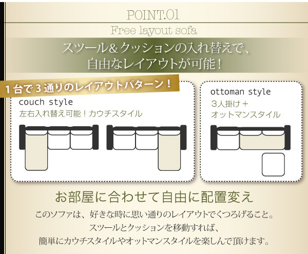 自由なレイアウトが可能