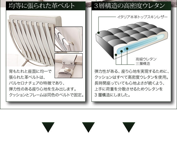 均等に張られた革ベルト 3層構造の高密度ウレタン